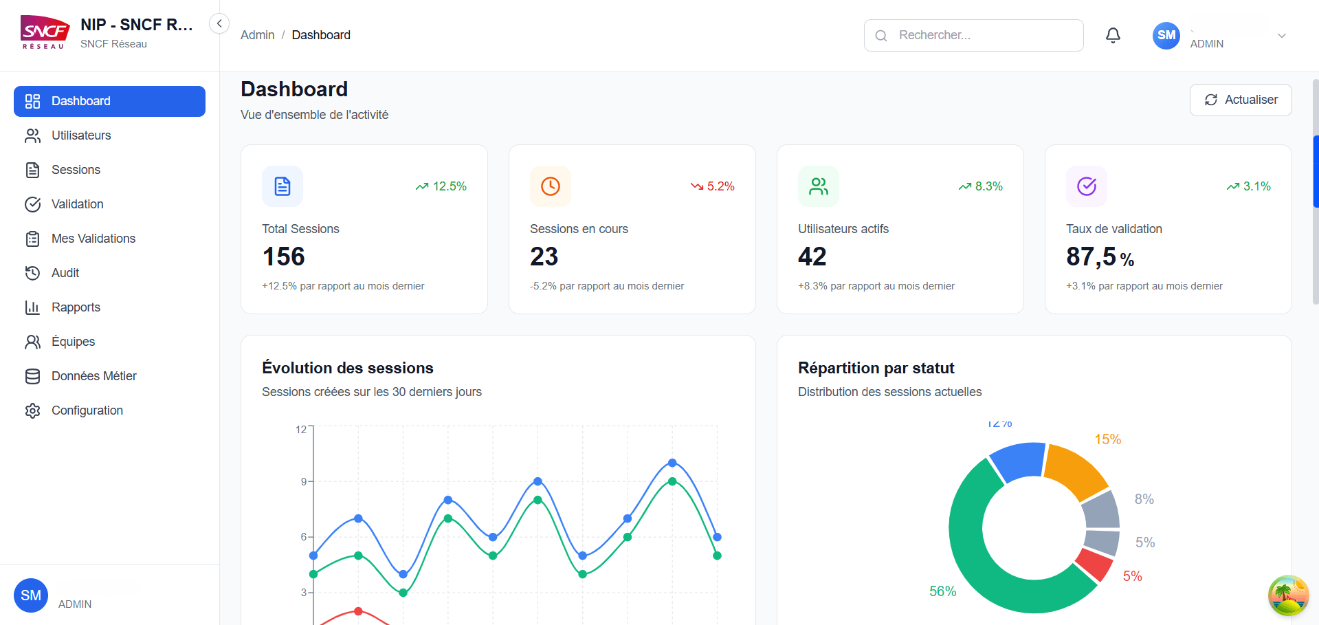 Plateforme de Gestion d'Interventions - Grands Comptes